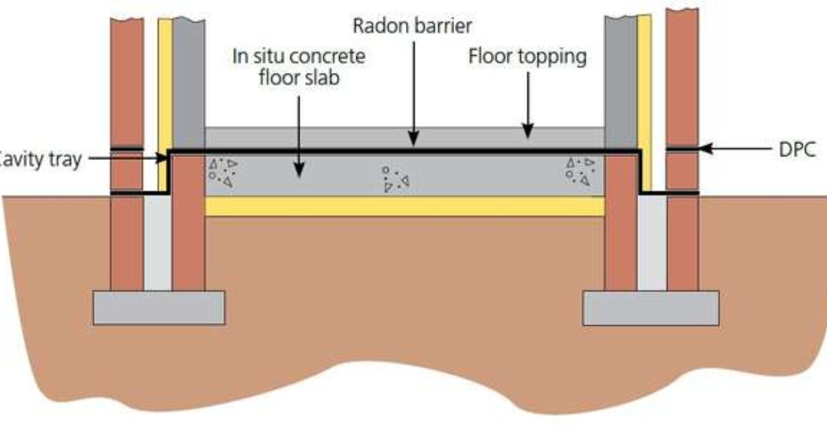 Radon Protection General Requirements - Ruddlesden Geotechnical